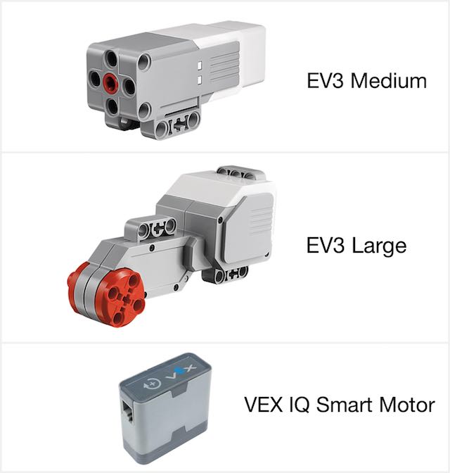 EV3 vs IQ motors
