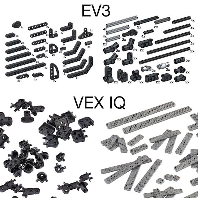 EV3 vs VEX IQ - Structural Elements